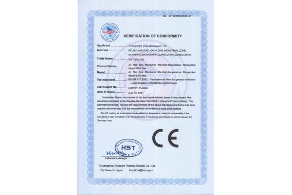 CE Marking
